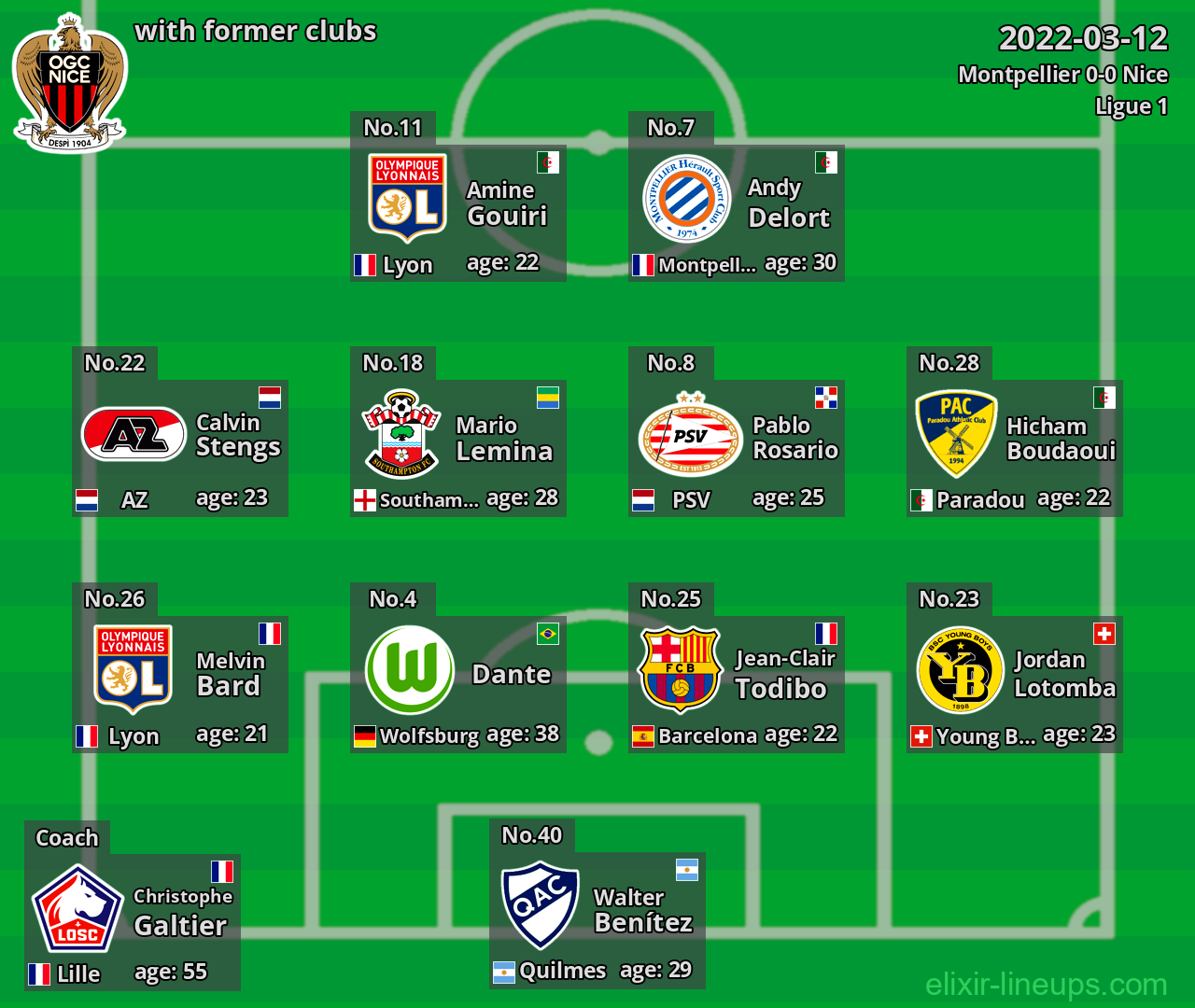 Nice with former clubs 2022-03-12