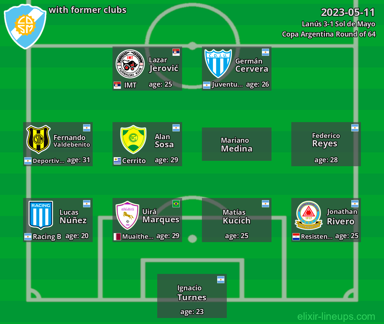 Sol de Mayo with former clubs 2023-05-11
