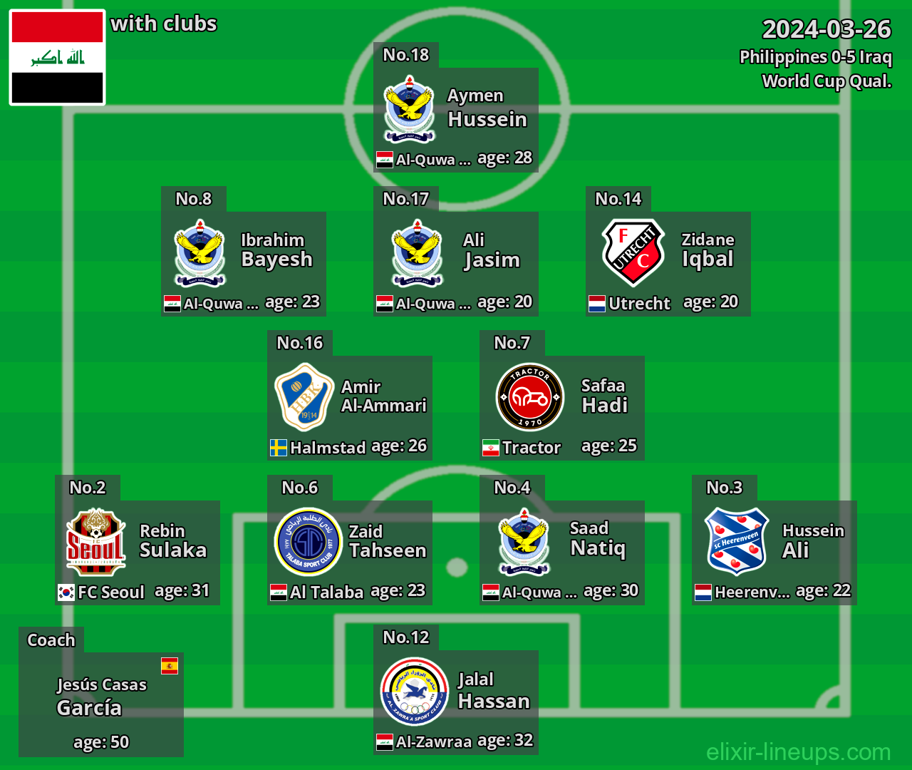 Iraq 2024-03-26