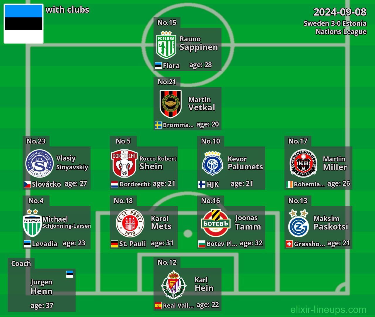 Estonia 2024-09-08