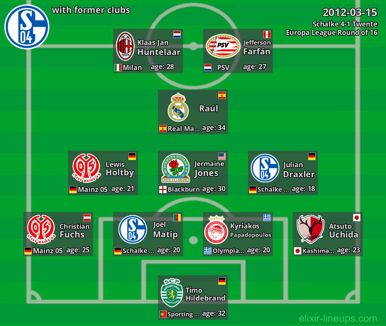 Schalke with former clubs 2012-03-15