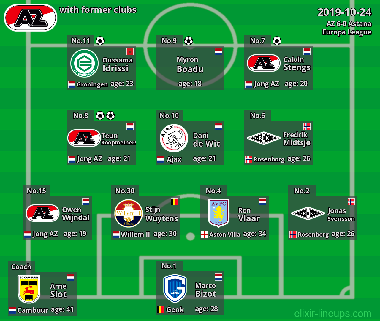 AZ with former clubs 2019-10-24