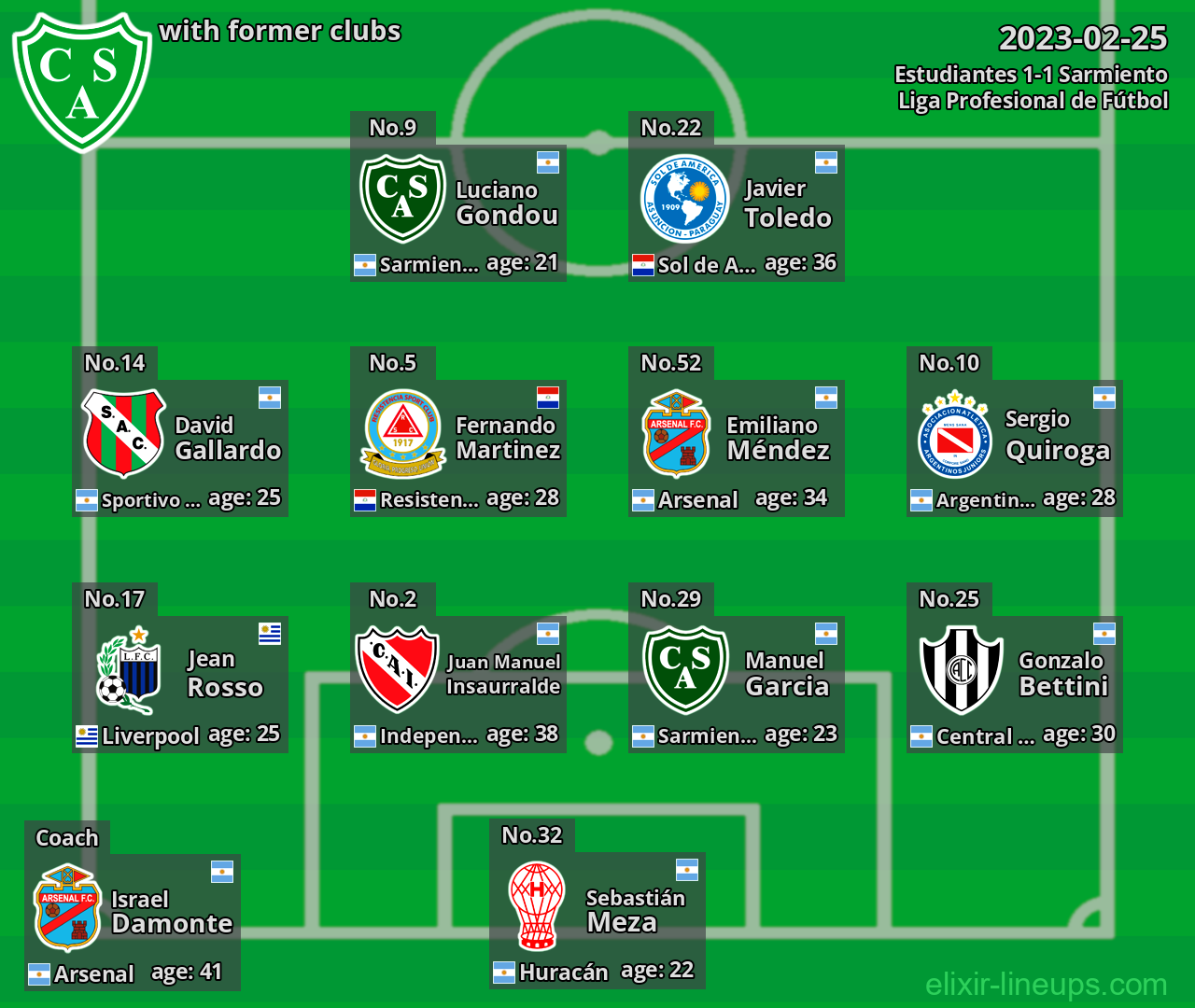 Sarmiento with former clubs 2023-02-25