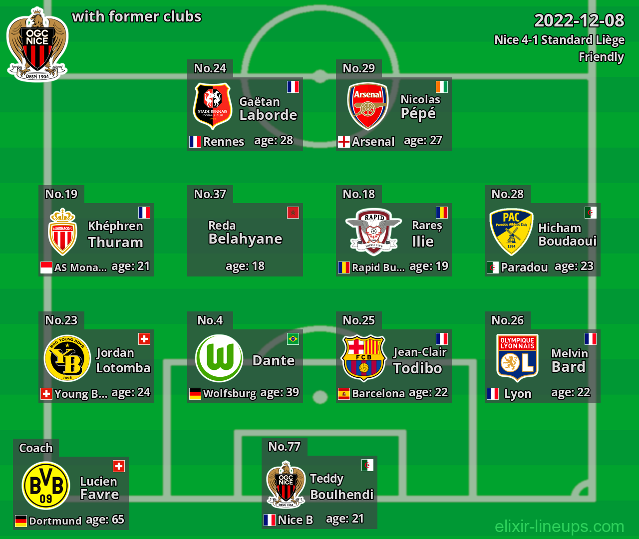 Nice with latter clubs 2022-12-08