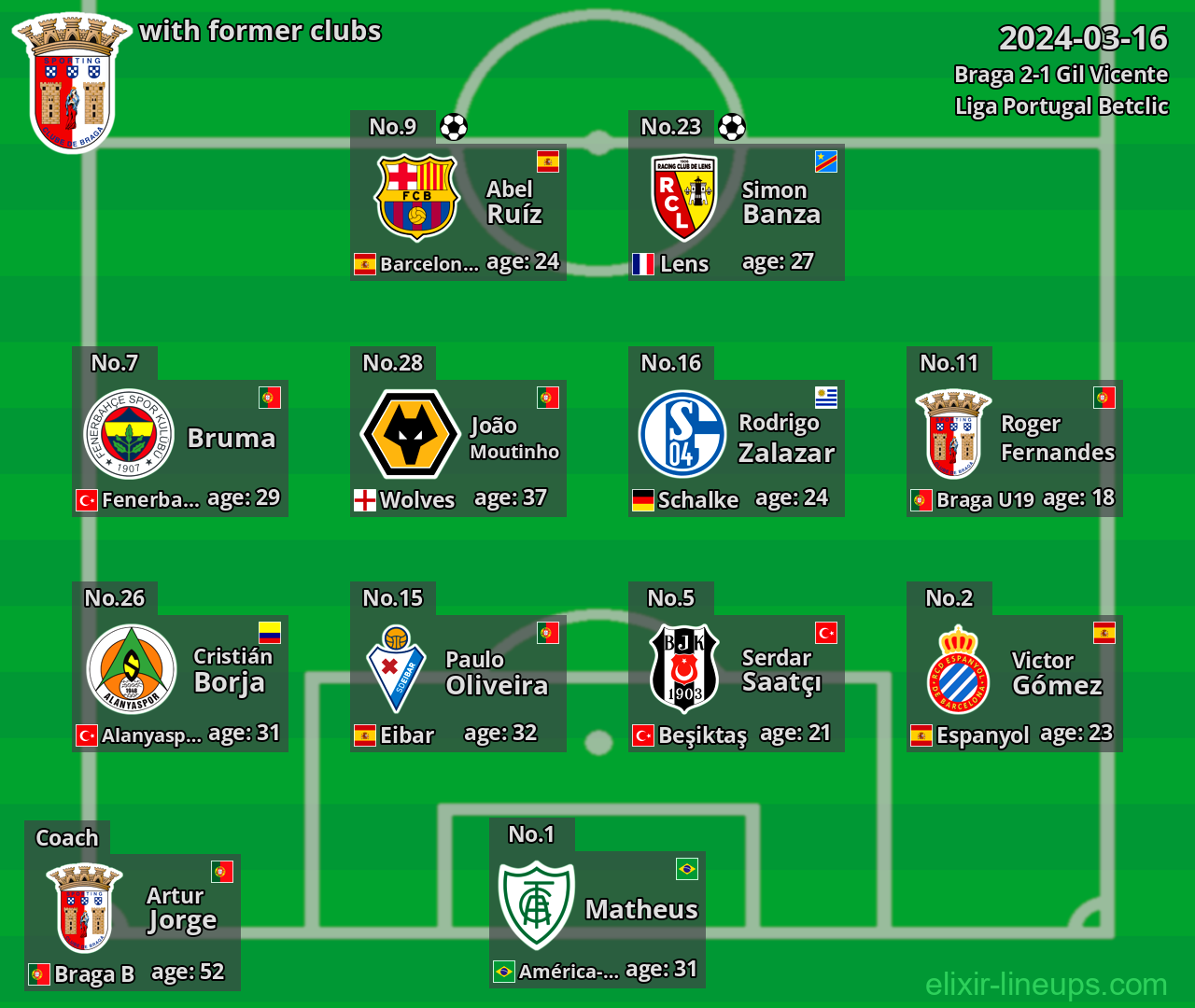 Braga with former clubs 2024-03-16