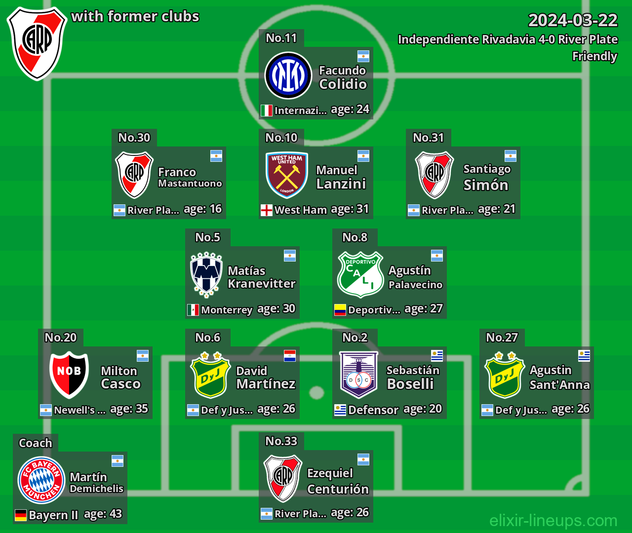 River Plate with former clubs 2024-03-22