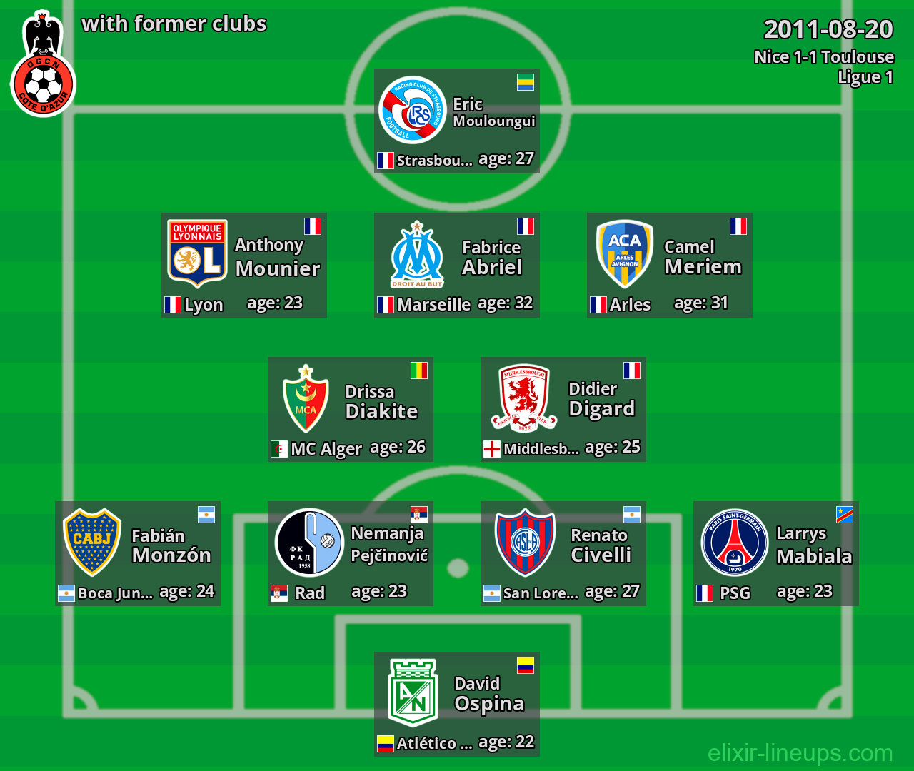 Nice with latter clubs 2011-08-20