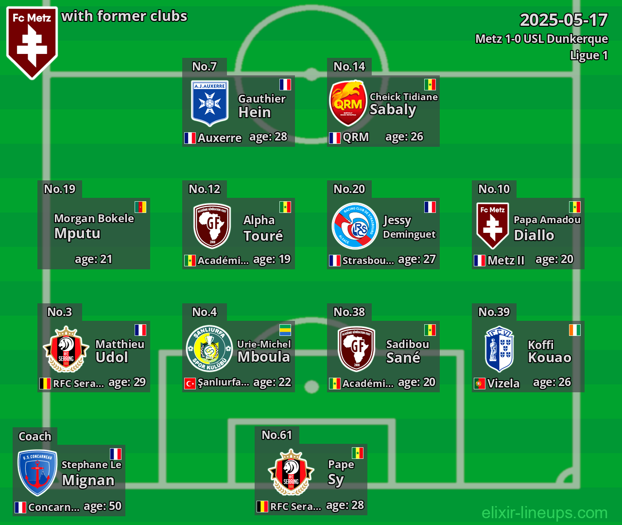 Metz with former clubs 2025-05-17