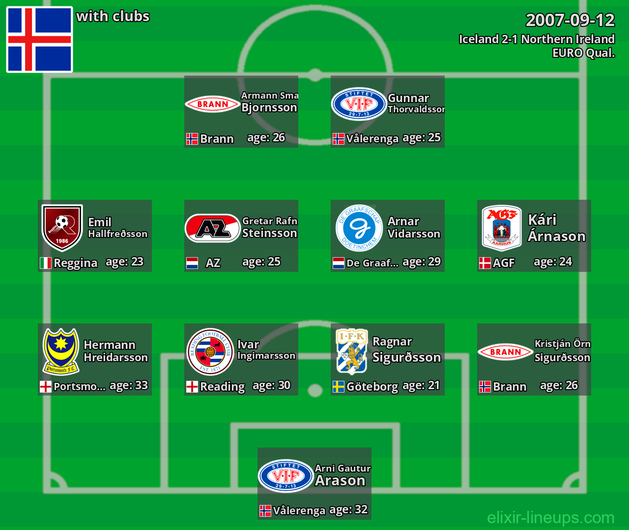 Iceland 2007-09-12