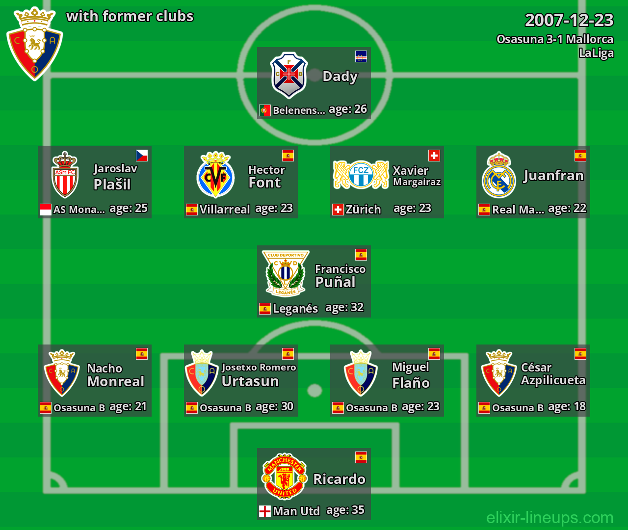 Osasuna with former clubs 2007-12-23