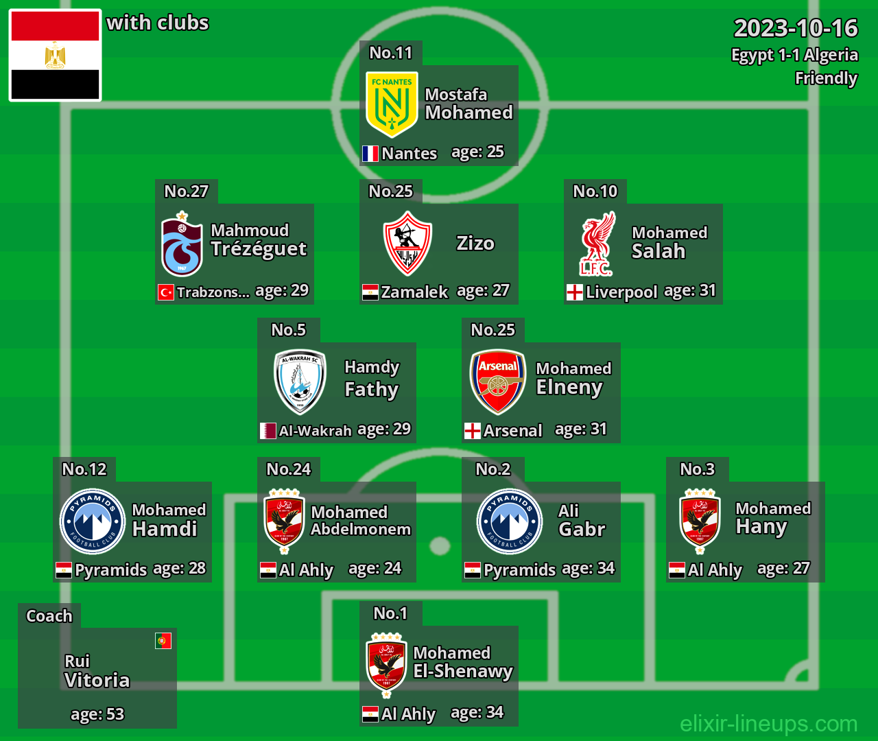 Egypt 2023-10-16