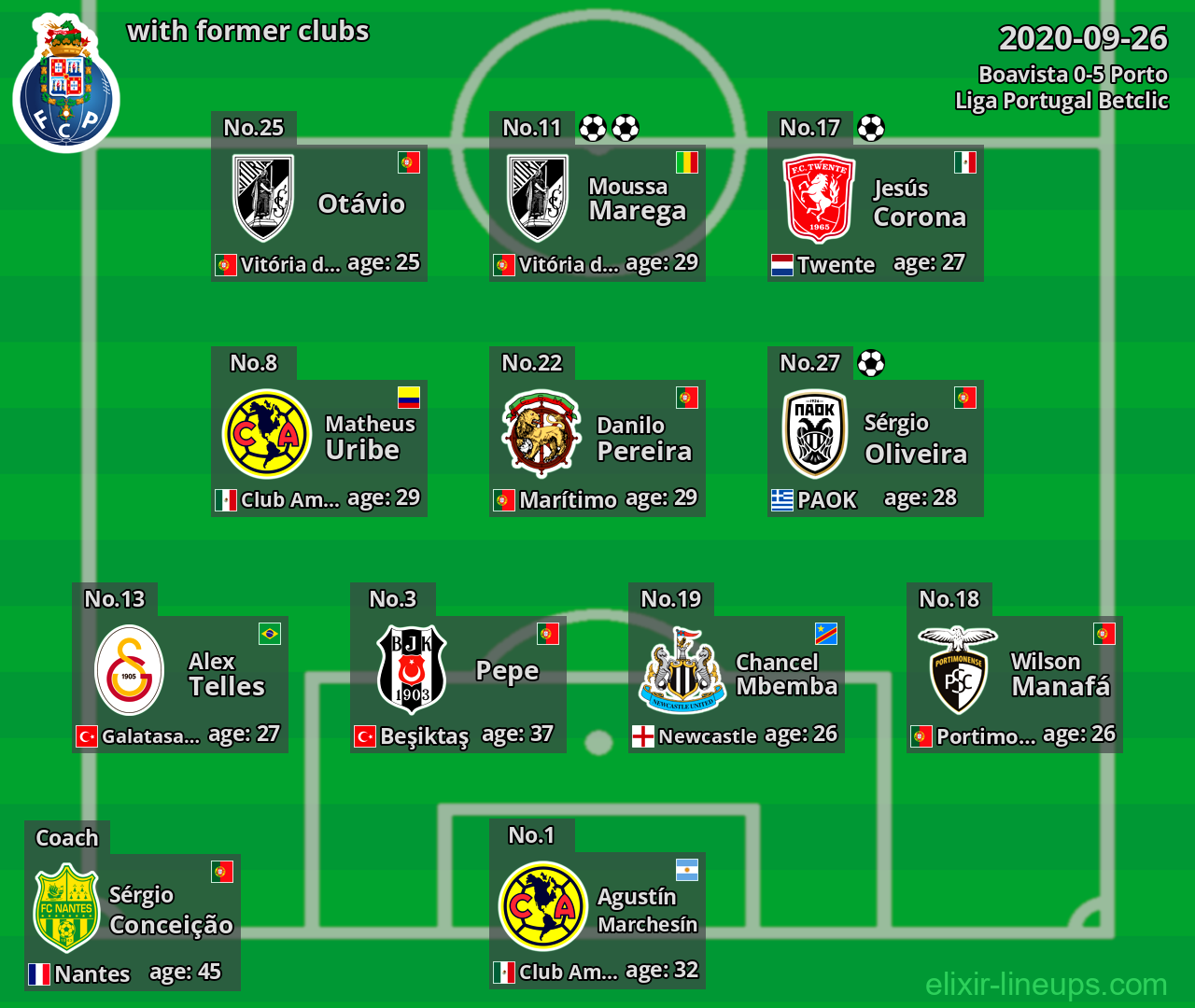 Porto with former clubs 2020-09-26