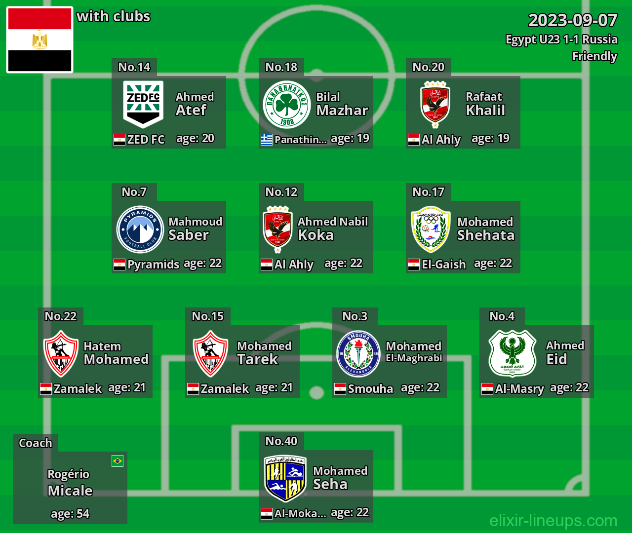 Egypt U23 2023-09-07