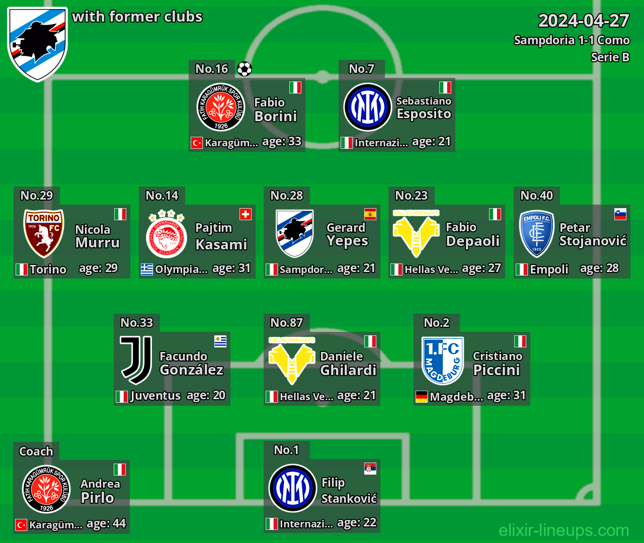 Sampdoria with former clubs 2024-04-27