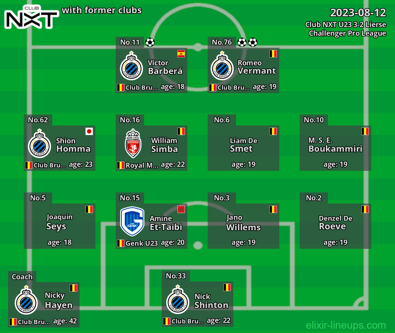 Club NXT U23 with latter clubs 2023-08-12