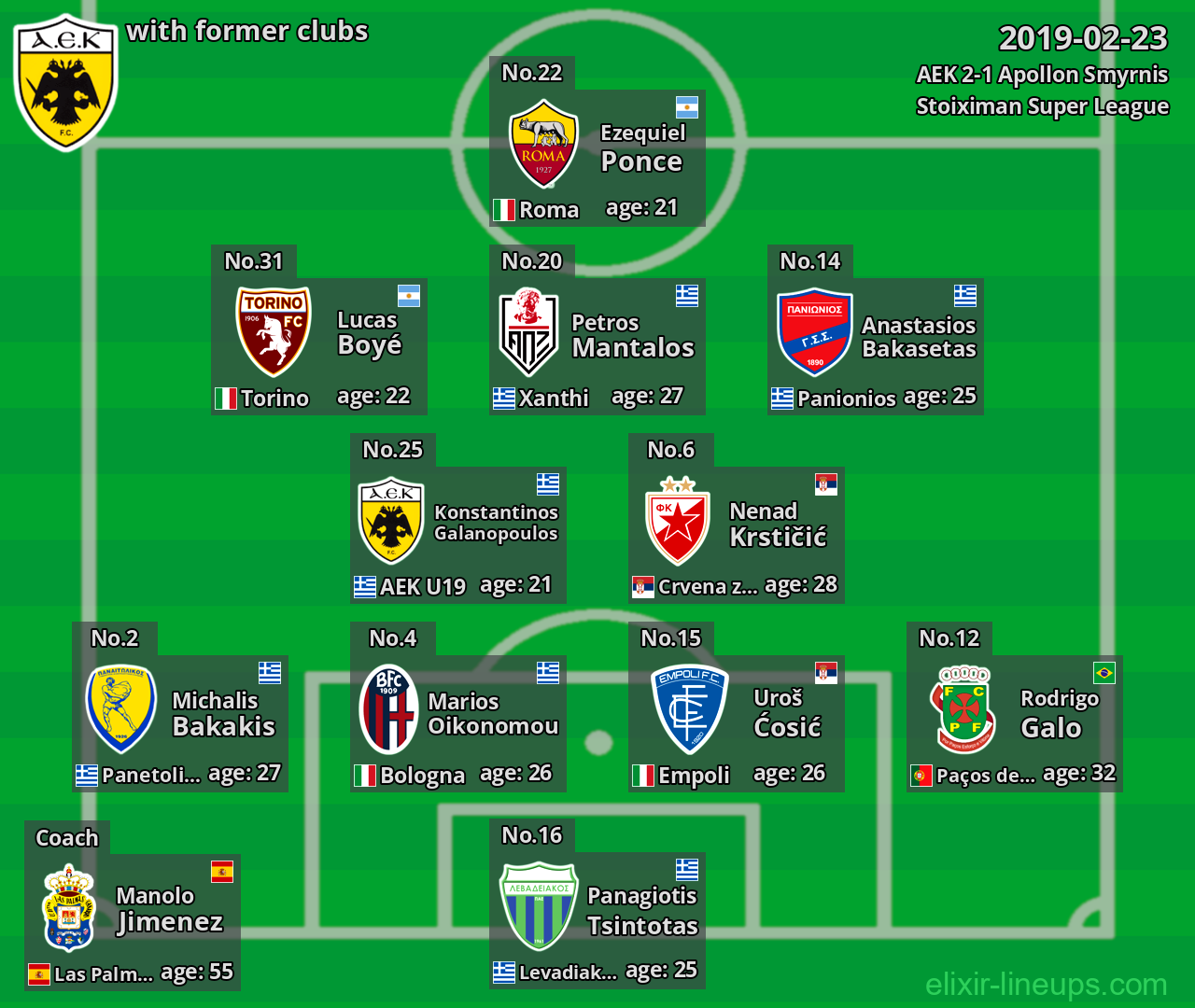 AEK with former clubs 2019-02-23