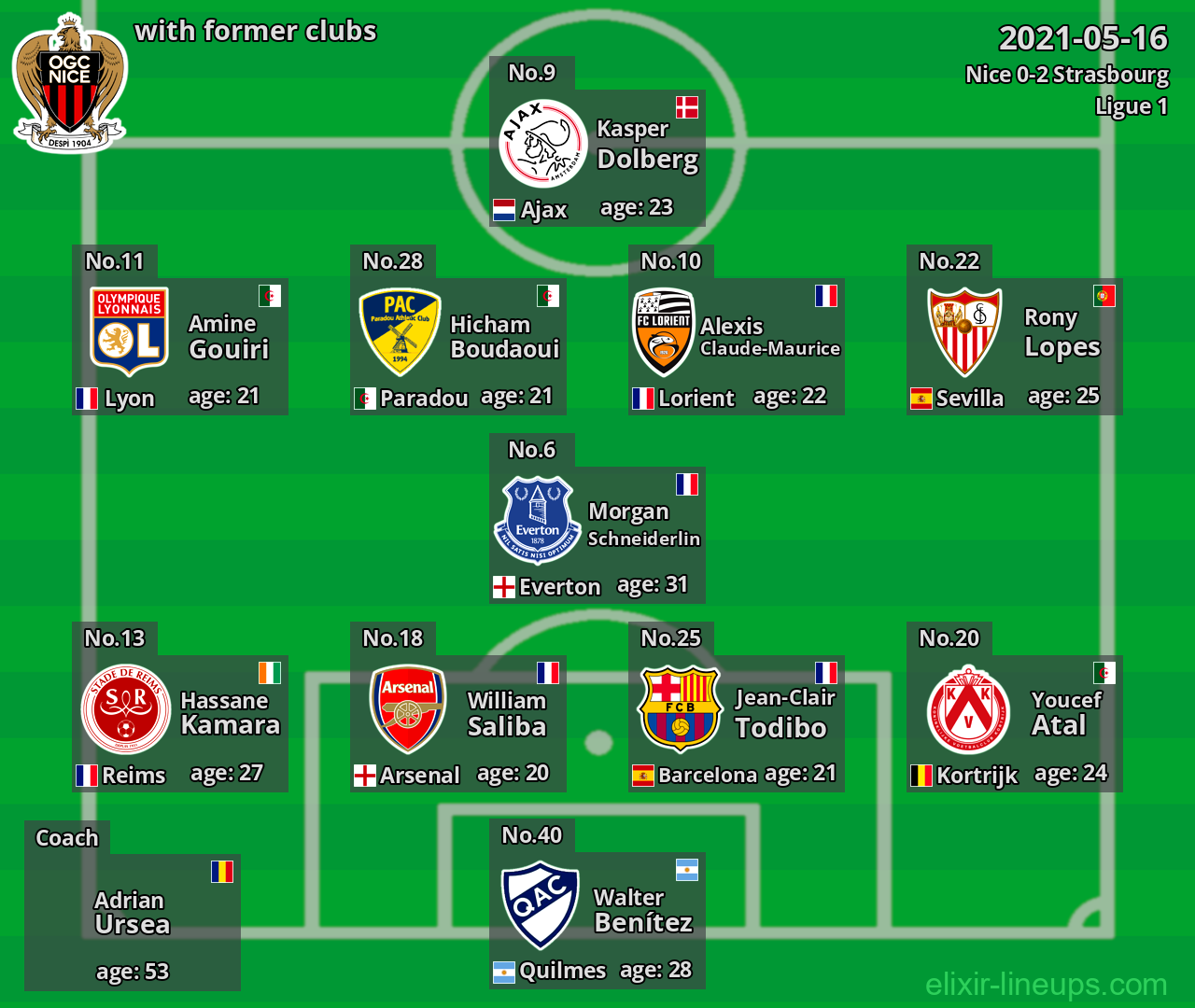 Nice with latter clubs 2021-05-16