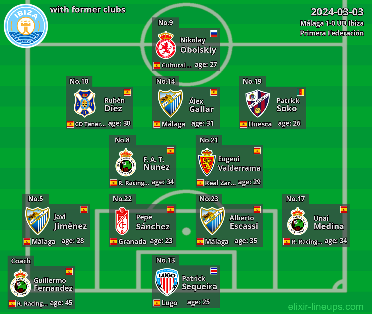 UD Ibiza with latter clubs 2024-03-03