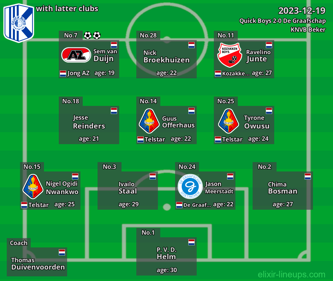 Quick Boys with latter clubs 2023-12-19