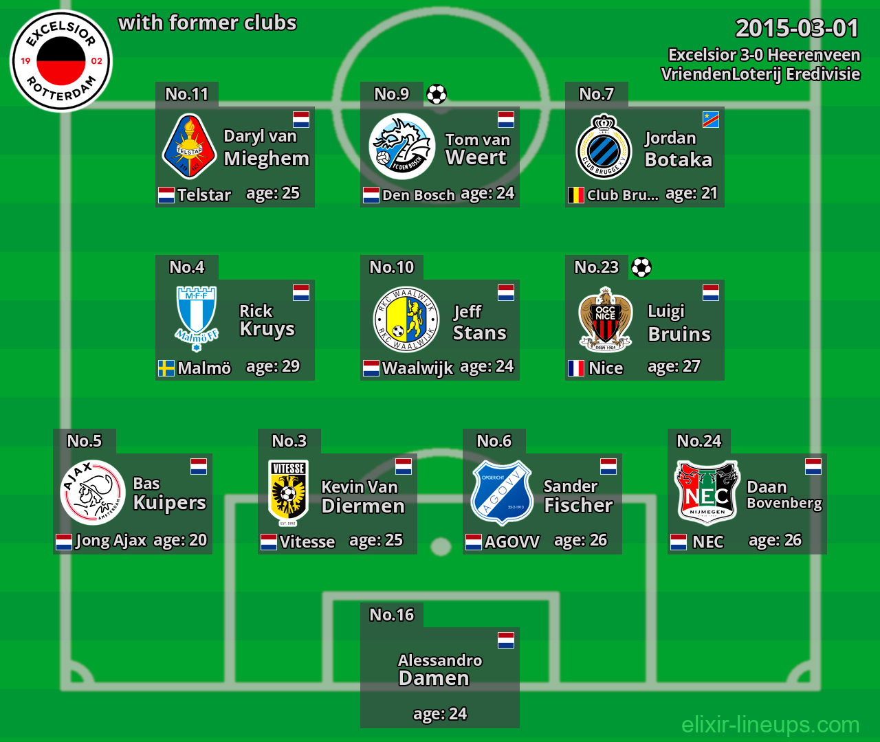 Excelsior with former clubs 2015-03-01