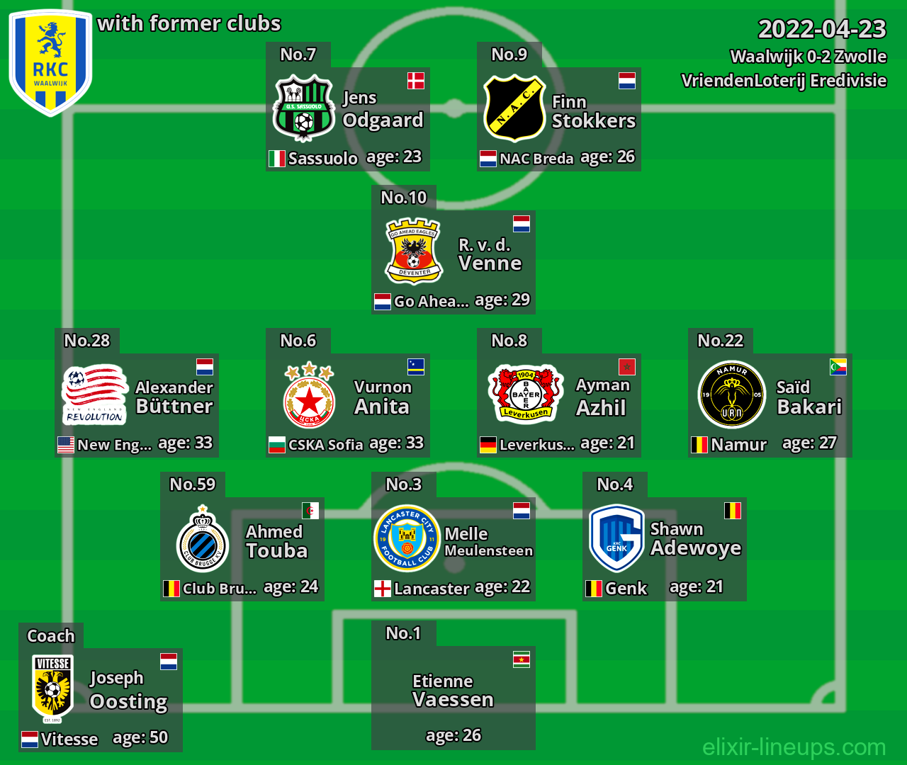 Waalwijk with former clubs 2022-04-23