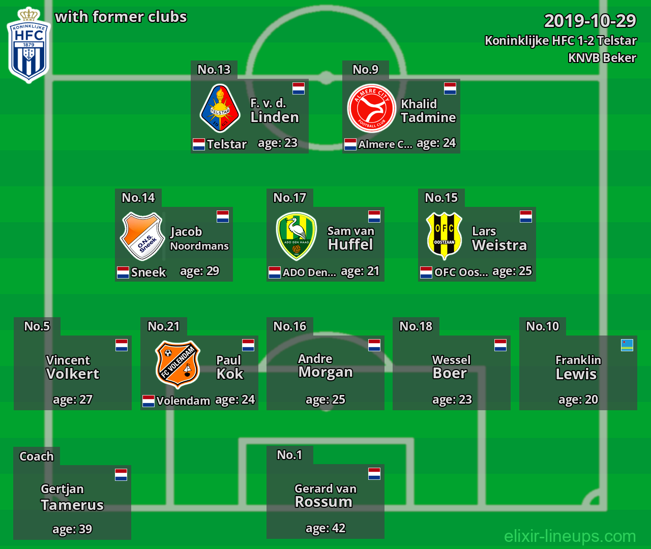 Koninklijke HFC with former clubs 2019-10-29