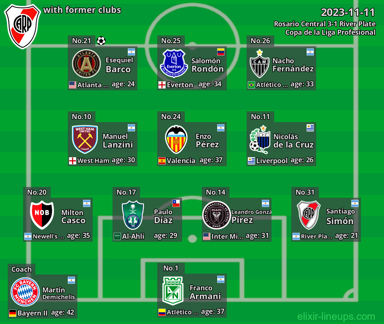 River Plate with former clubs 2023-11-11