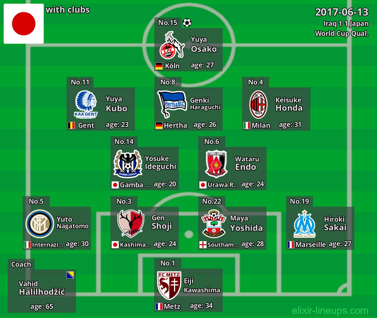 Japan 2017-06-13