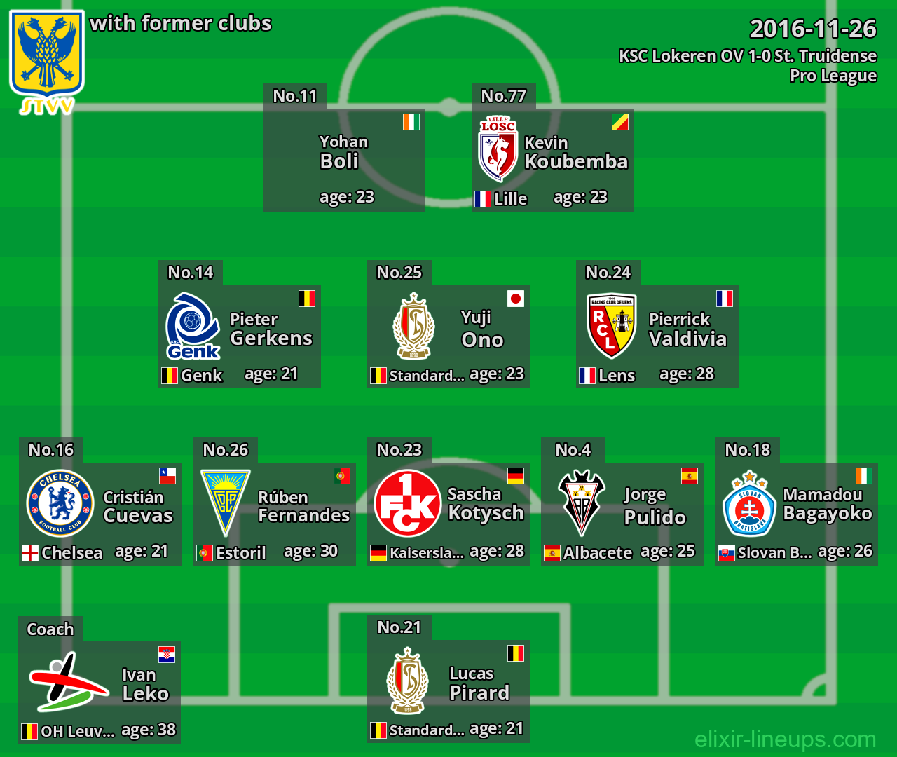 St. Truidense with latter clubs 2016-11-26