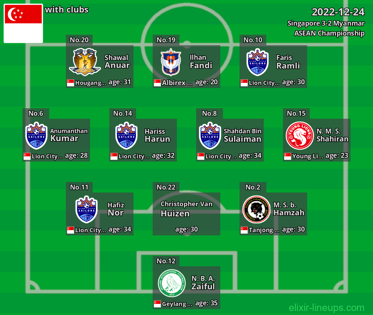 Singapore 2022-12-24