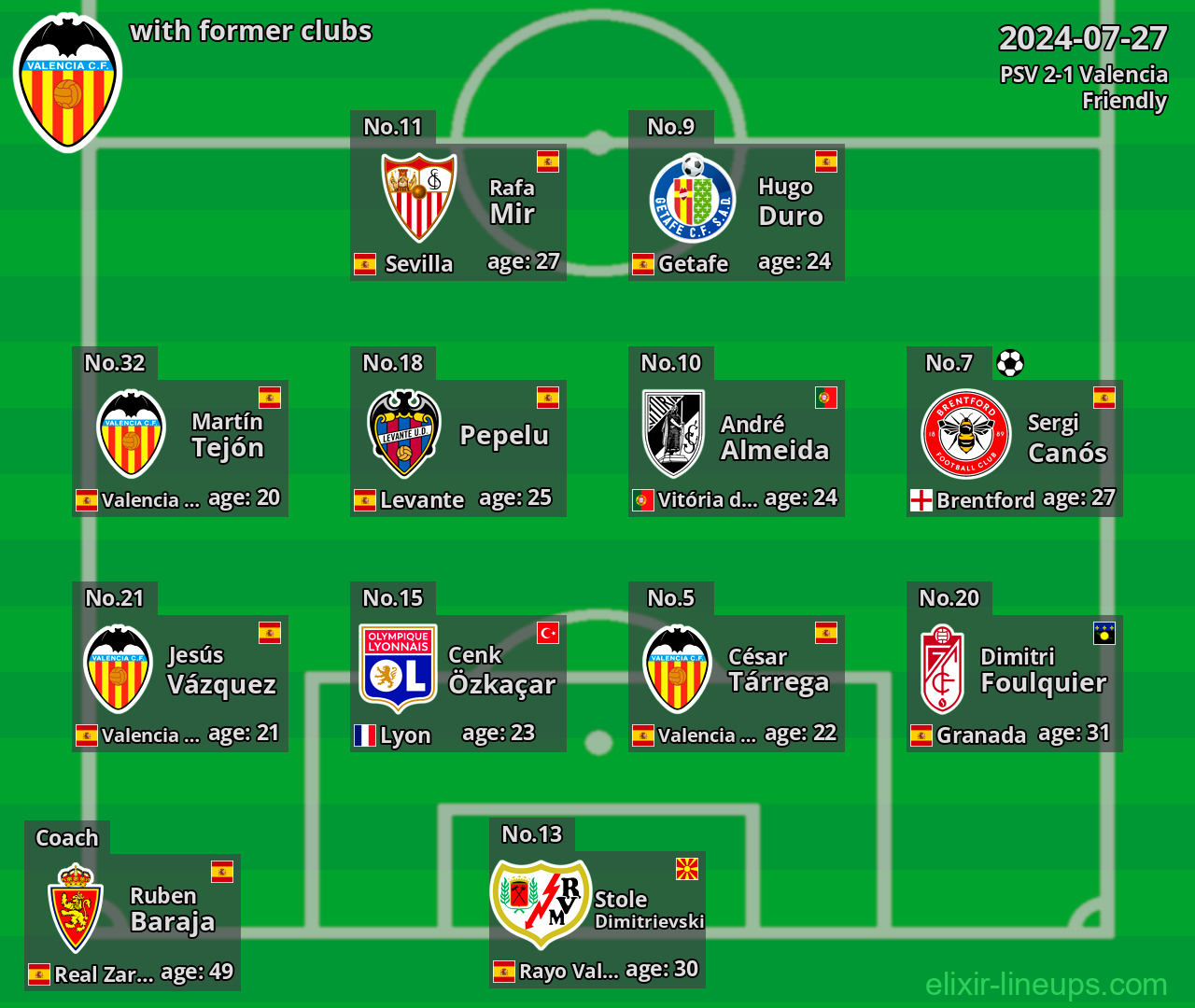 Valencia with former clubs 2024-07-27