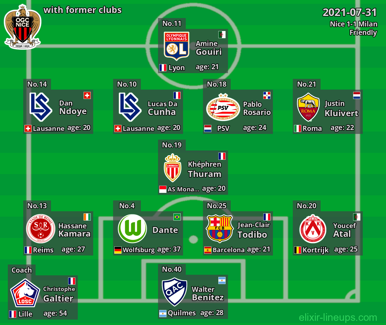 Nice with latter clubs 2021-07-31