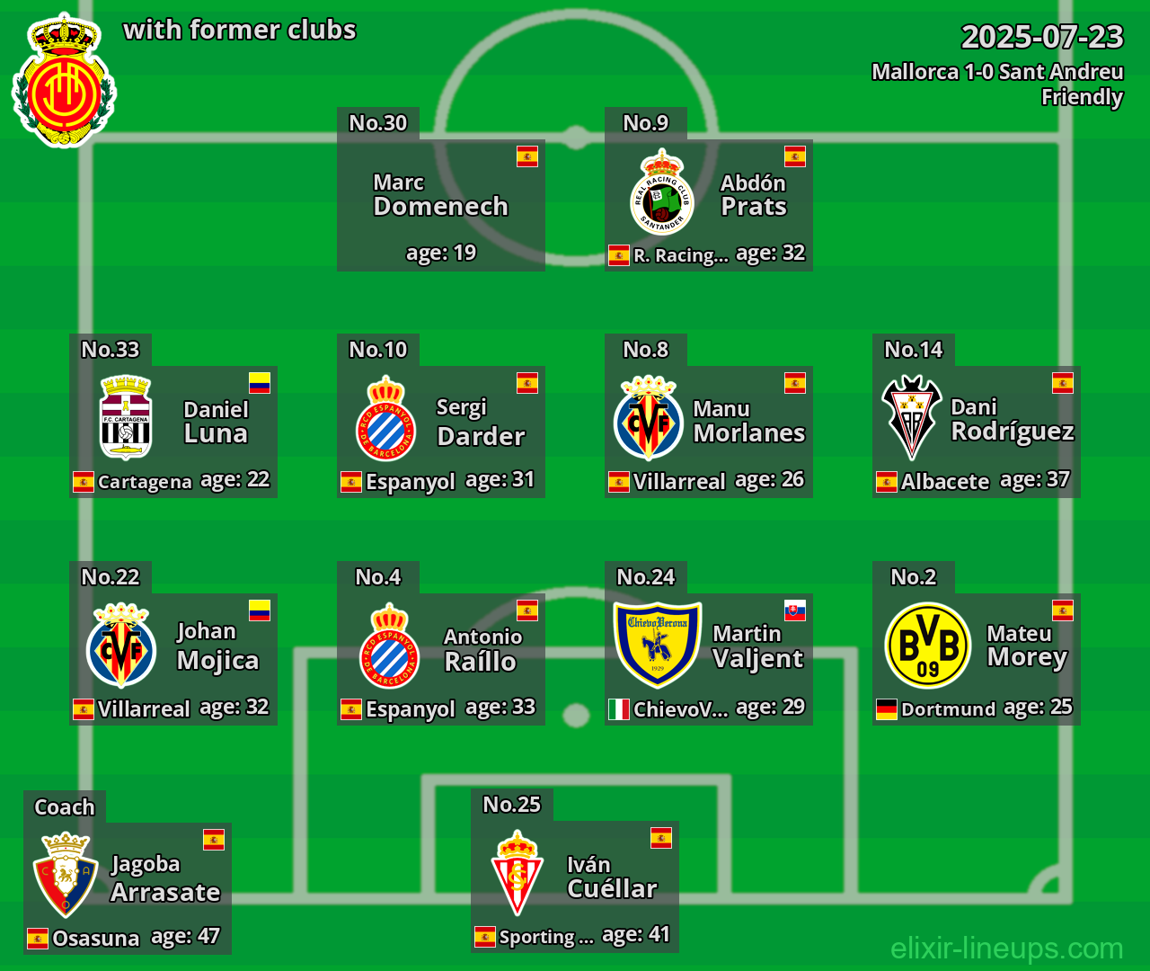 Mallorca with former clubs 2025-07-23