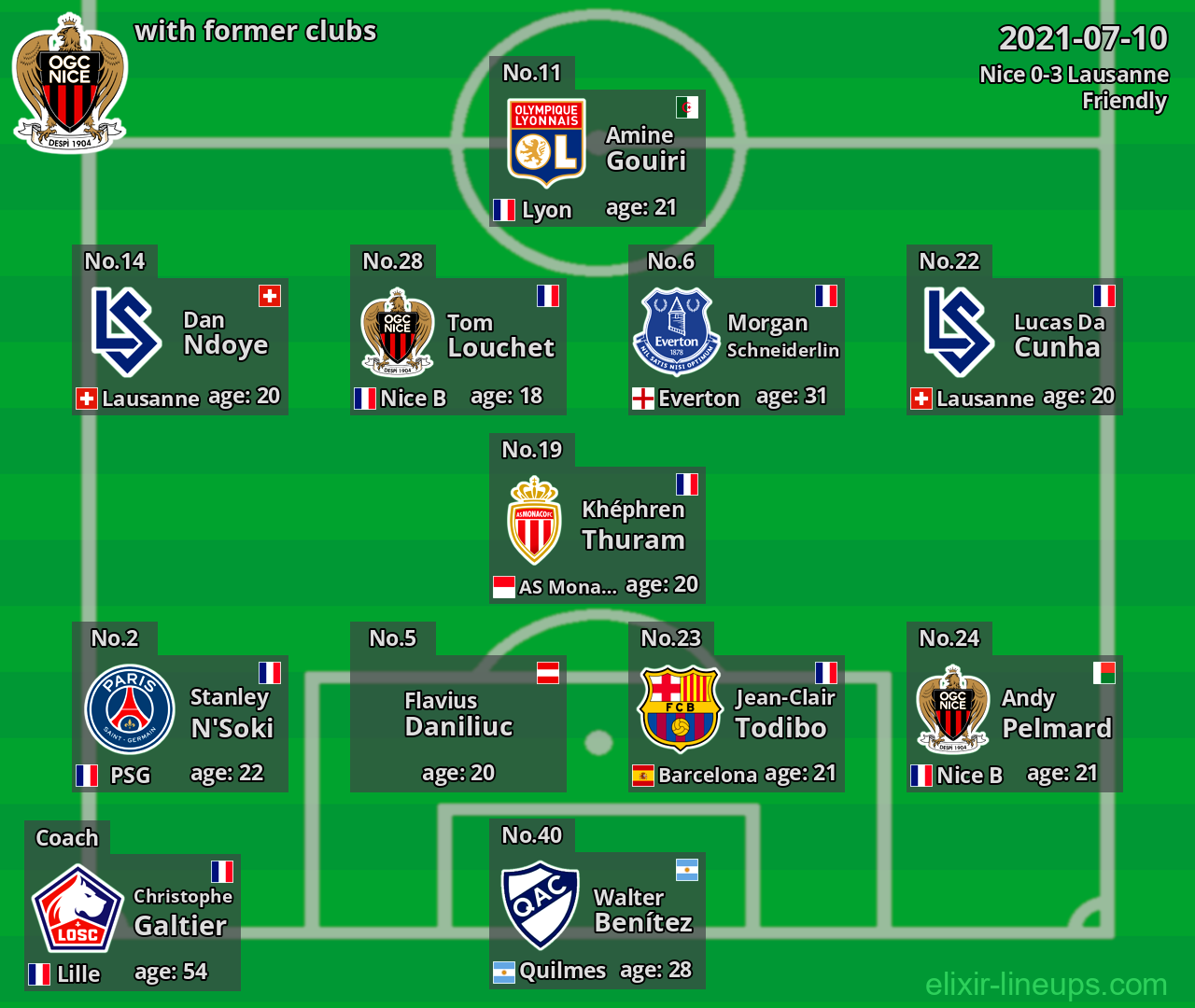 Nice with latter clubs 2021-07-10