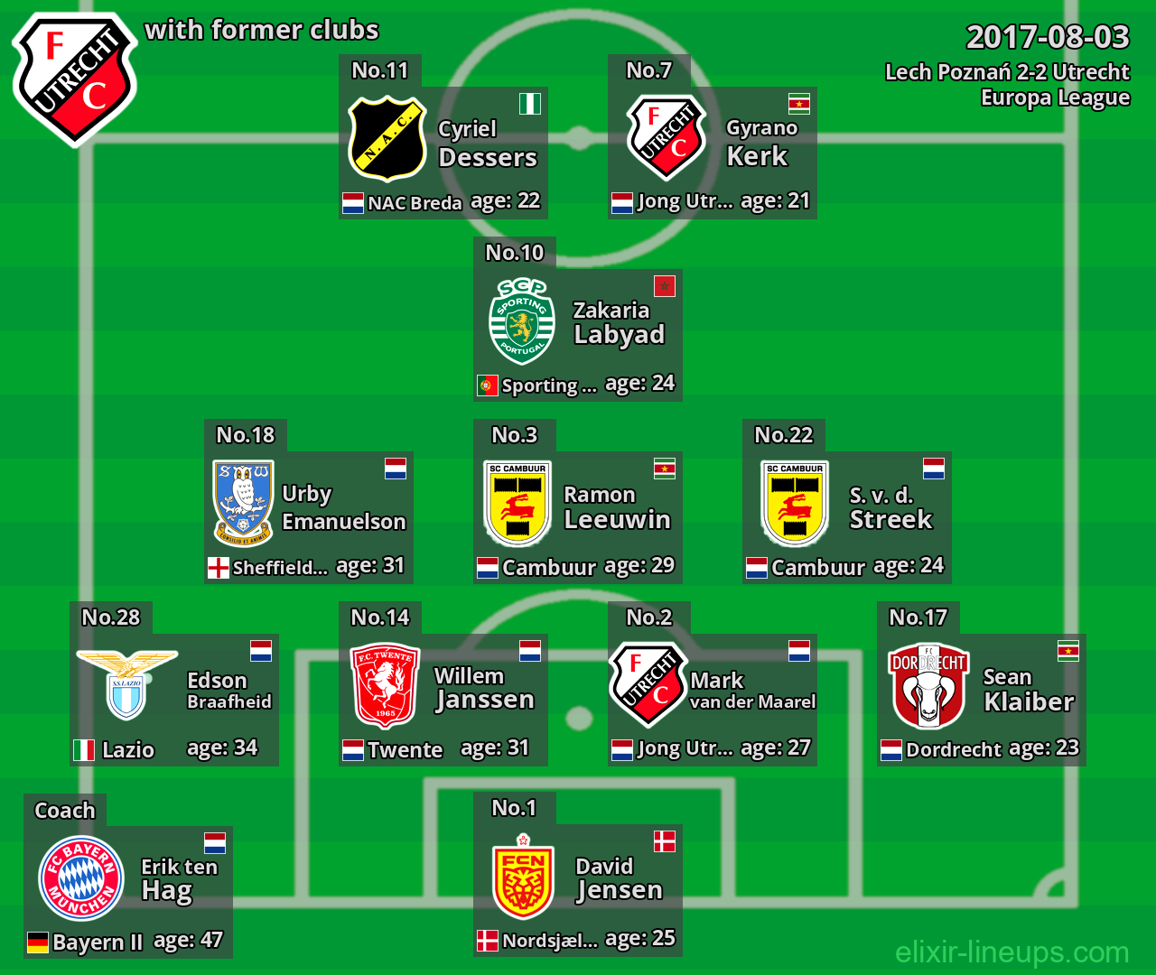 Utrecht with former clubs 2017-08-03