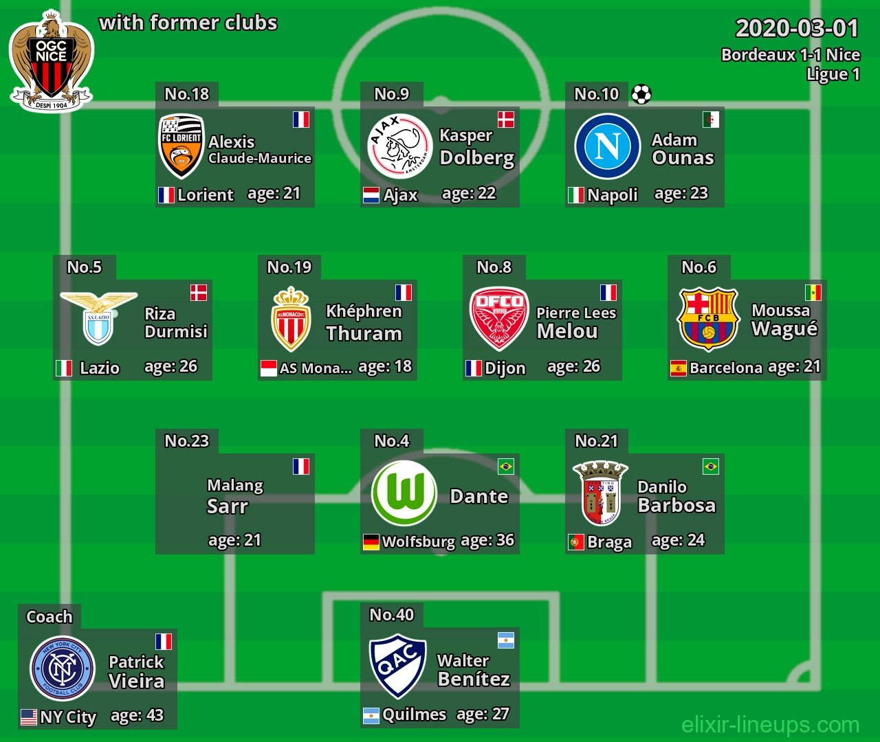 Nice with former clubs 2020-03-01