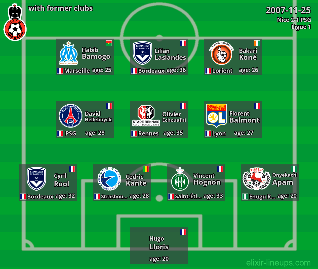 Nice with former clubs 2007-11-25