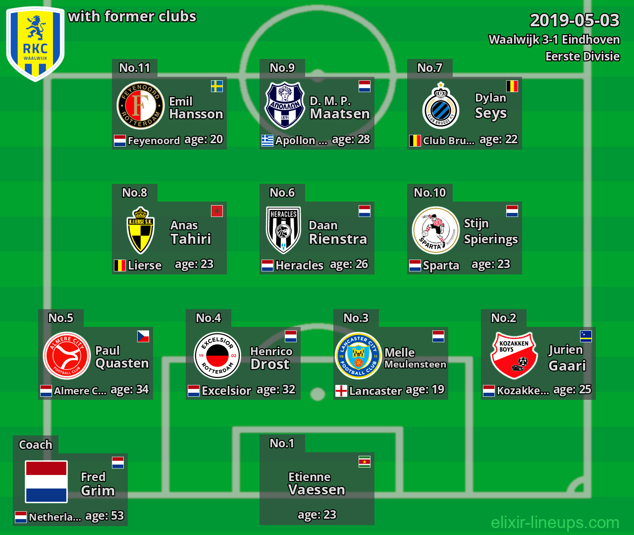 Waalwijk with latter clubs 2019-05-03