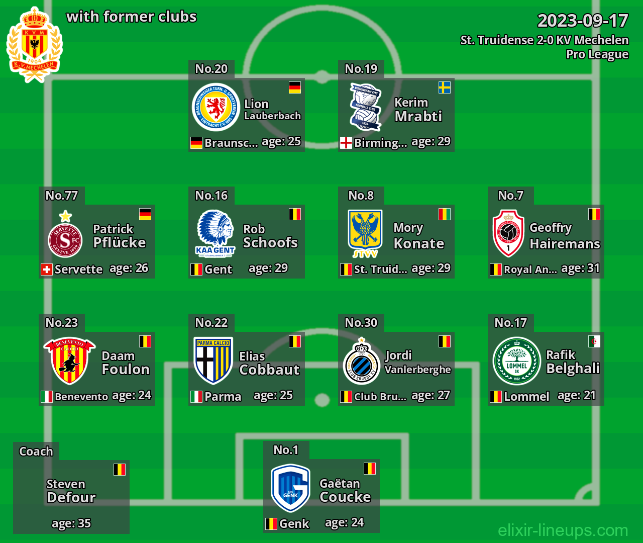 KV Mechelen with former clubs 2023-09-17