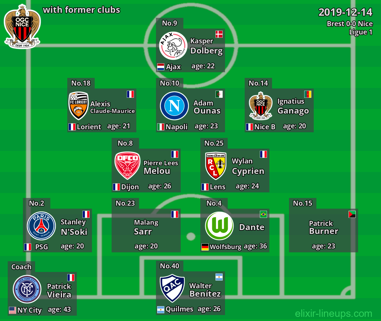 Nice with former clubs 2019-12-14
