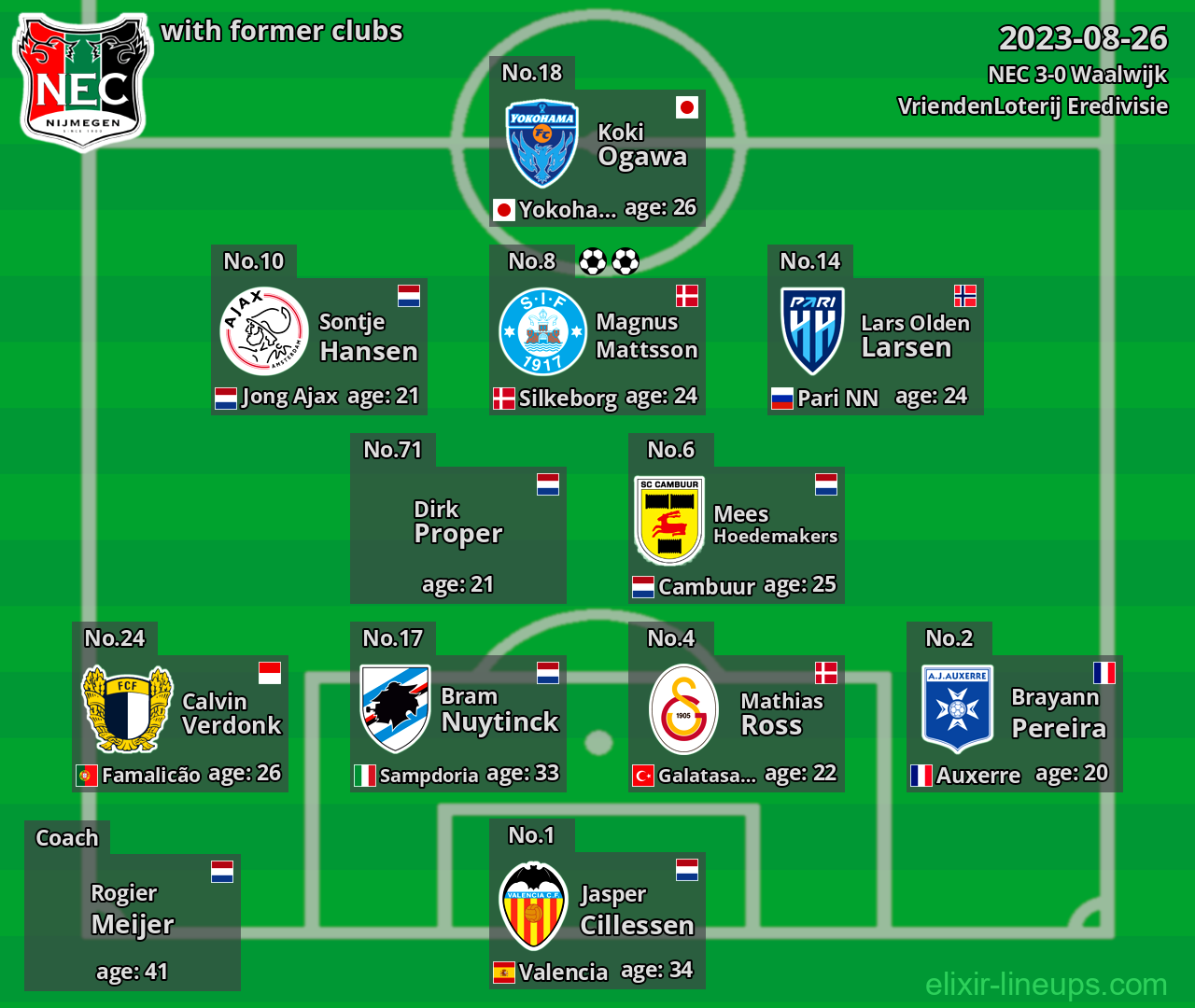 NEC with former clubs 2023-08-26