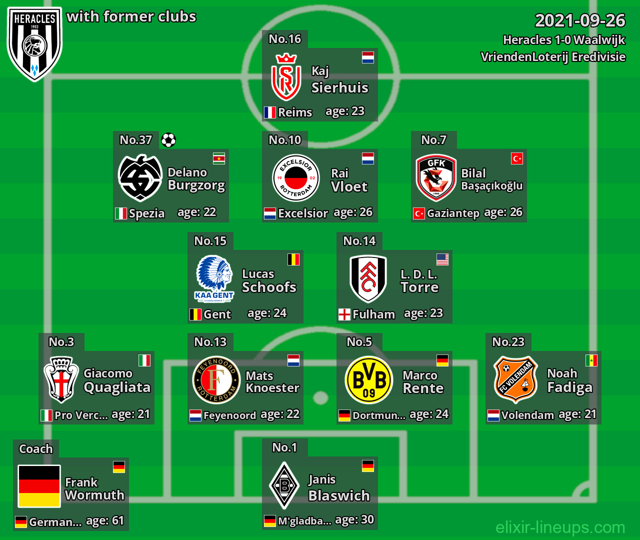 Heracles with latter clubs 2021-09-26