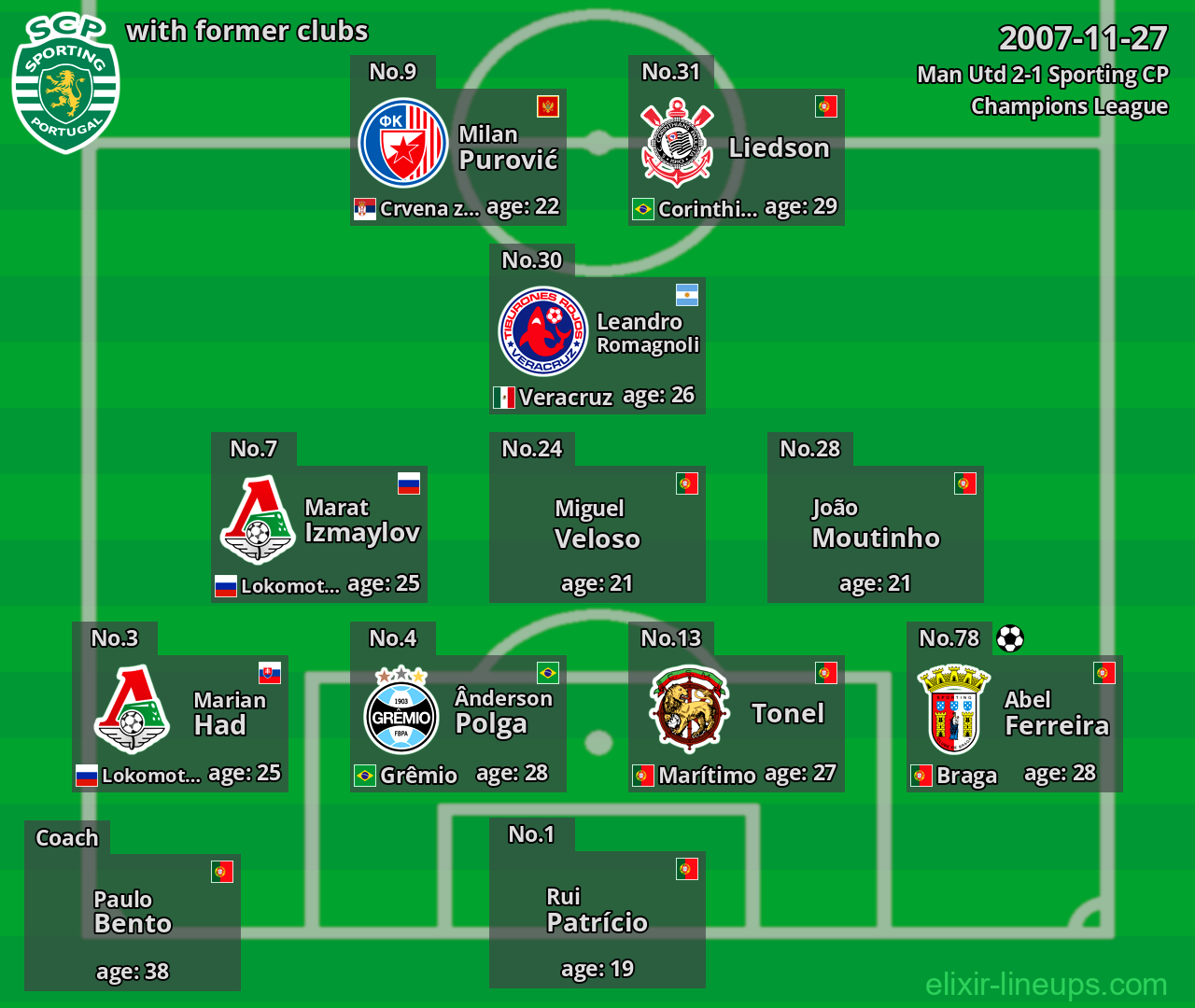 Sporting CP with former clubs 2007-11-27