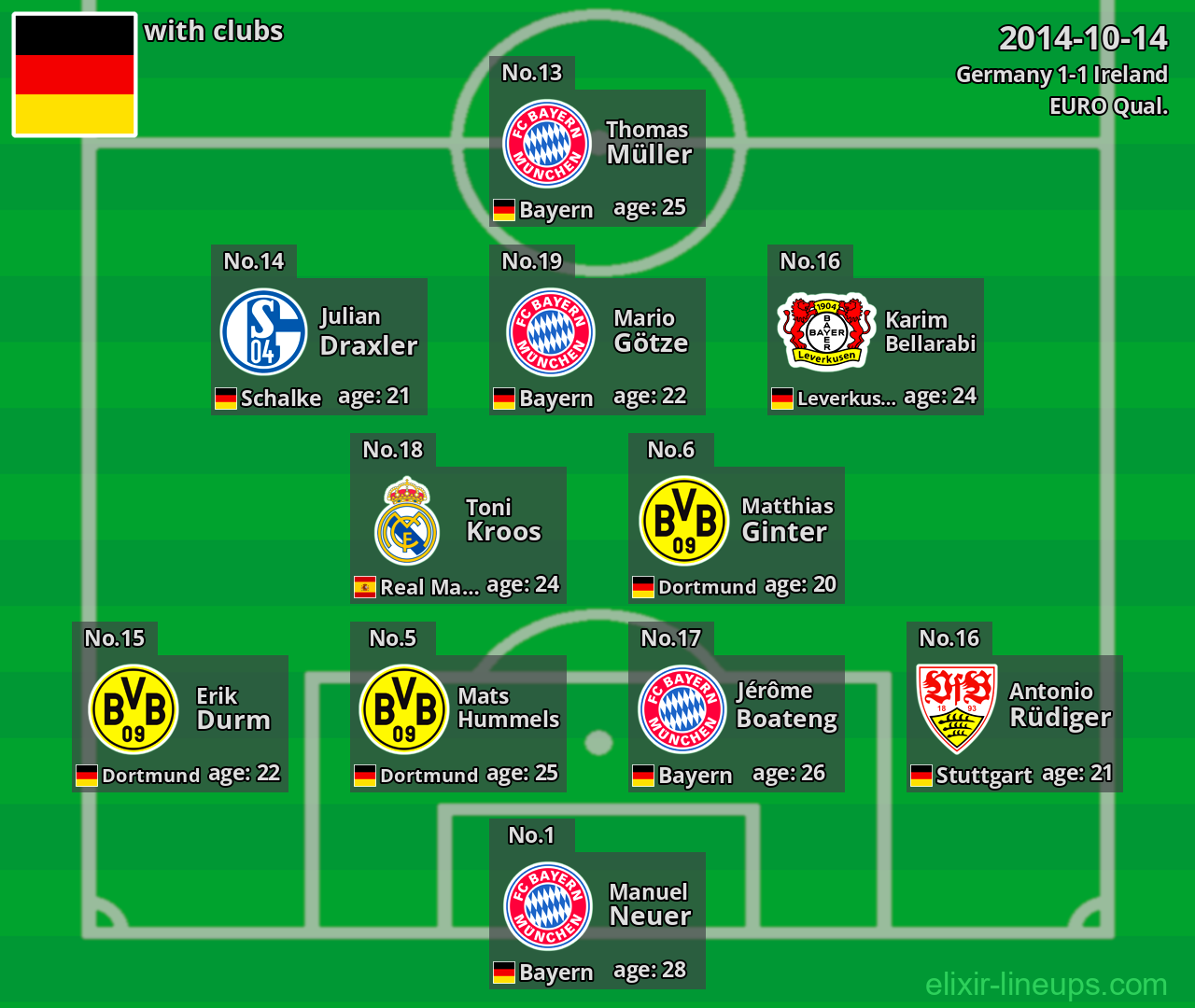Germany 2014-10-14