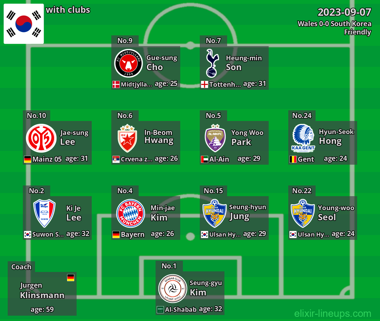 South Korea 2023-09-07