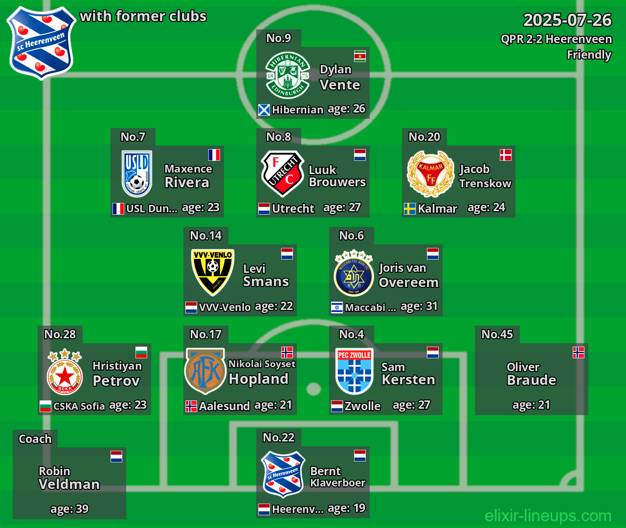 Heerenveen with former clubs 2025-07-26