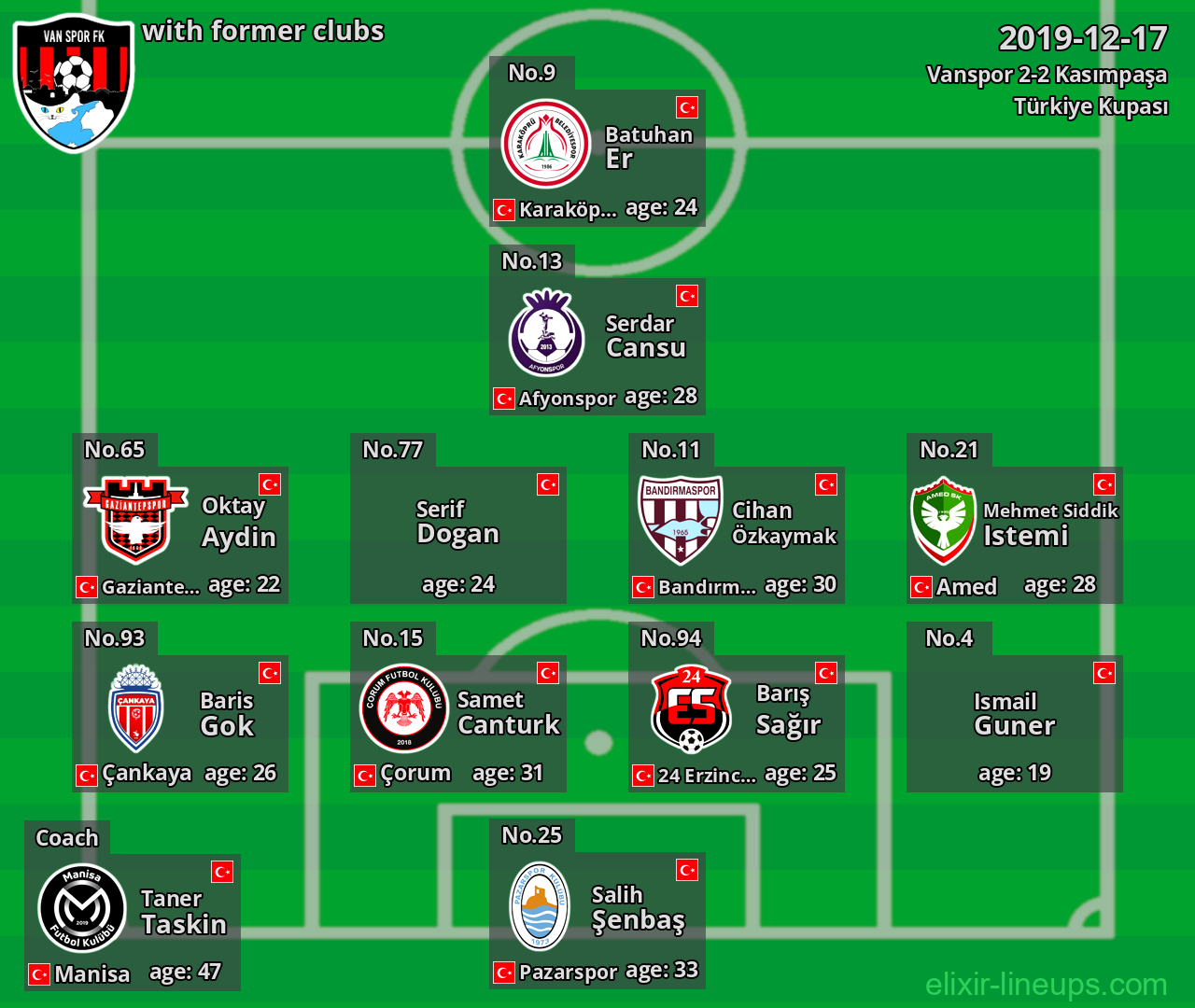 Vanspor with former clubs 2019-12-17