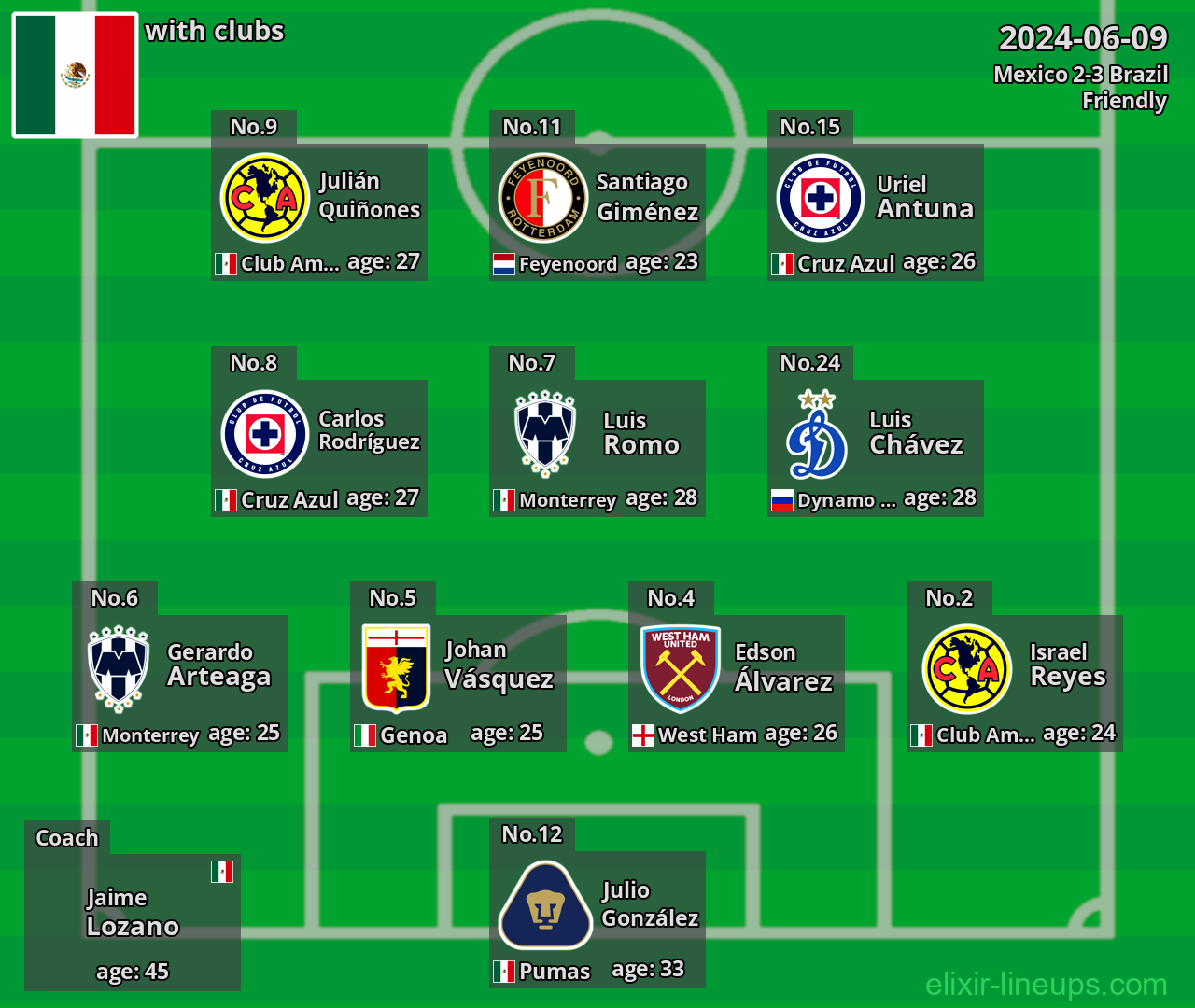 Mexico 2024-06-09