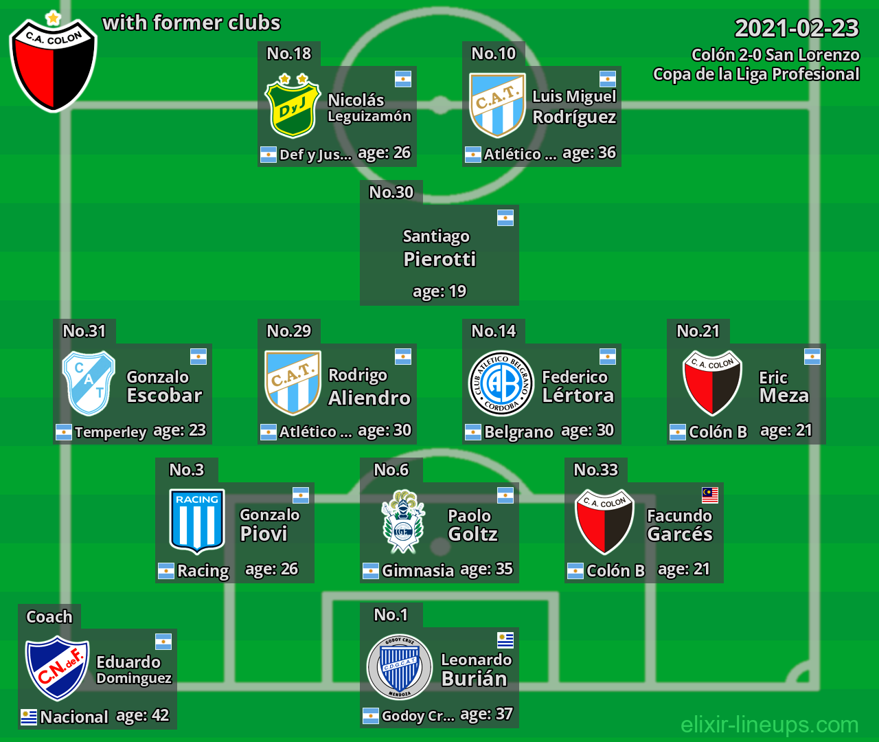 Colón with former clubs 2021-02-23