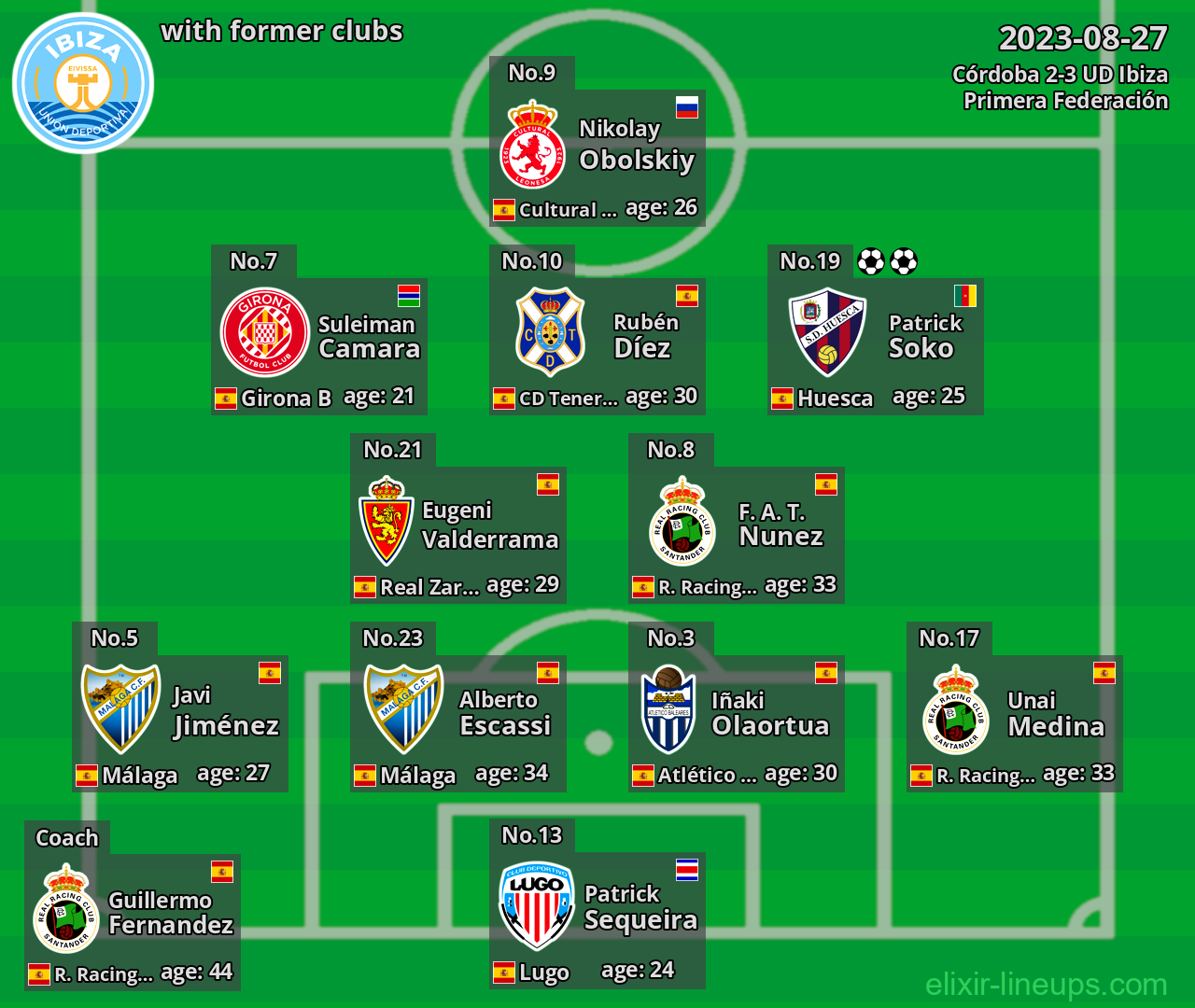 UD Ibiza with latter clubs 2023-08-27